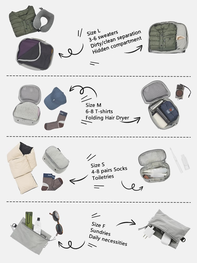 Naturehike ModBox seyahat sakl - Camping Cooking Container incelemesi ve fiyatı